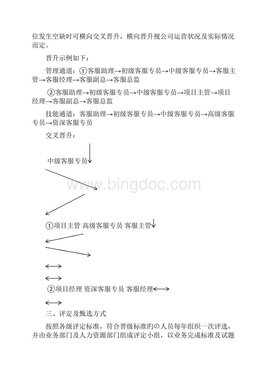 电商企业客服人员晋升通道及管理办法方案试行.docx_第3页