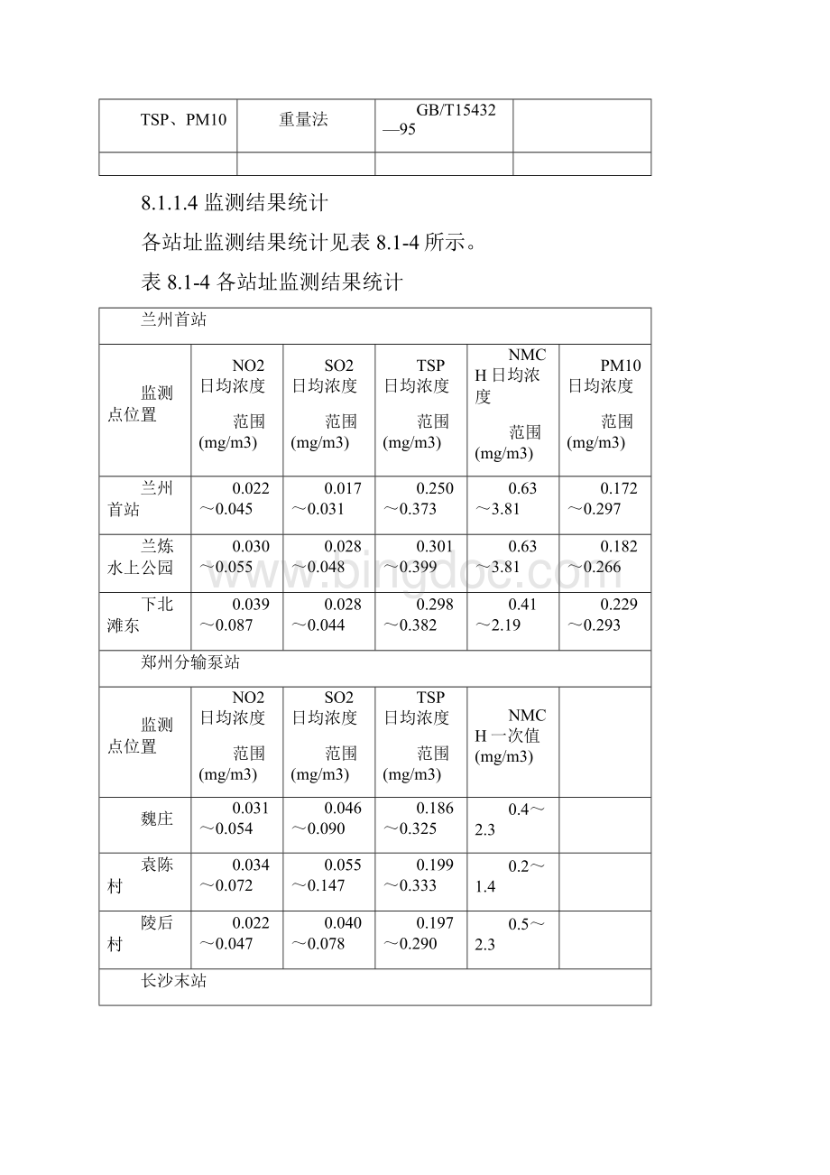 成品油管道工程空气质量评价.docx_第3页