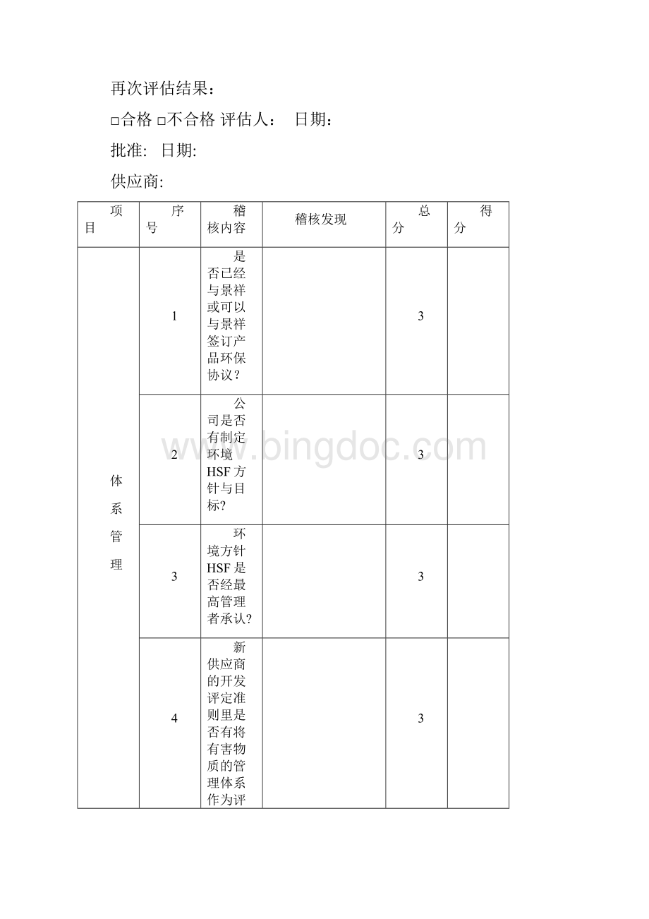 供应商稽核报告.docx_第3页