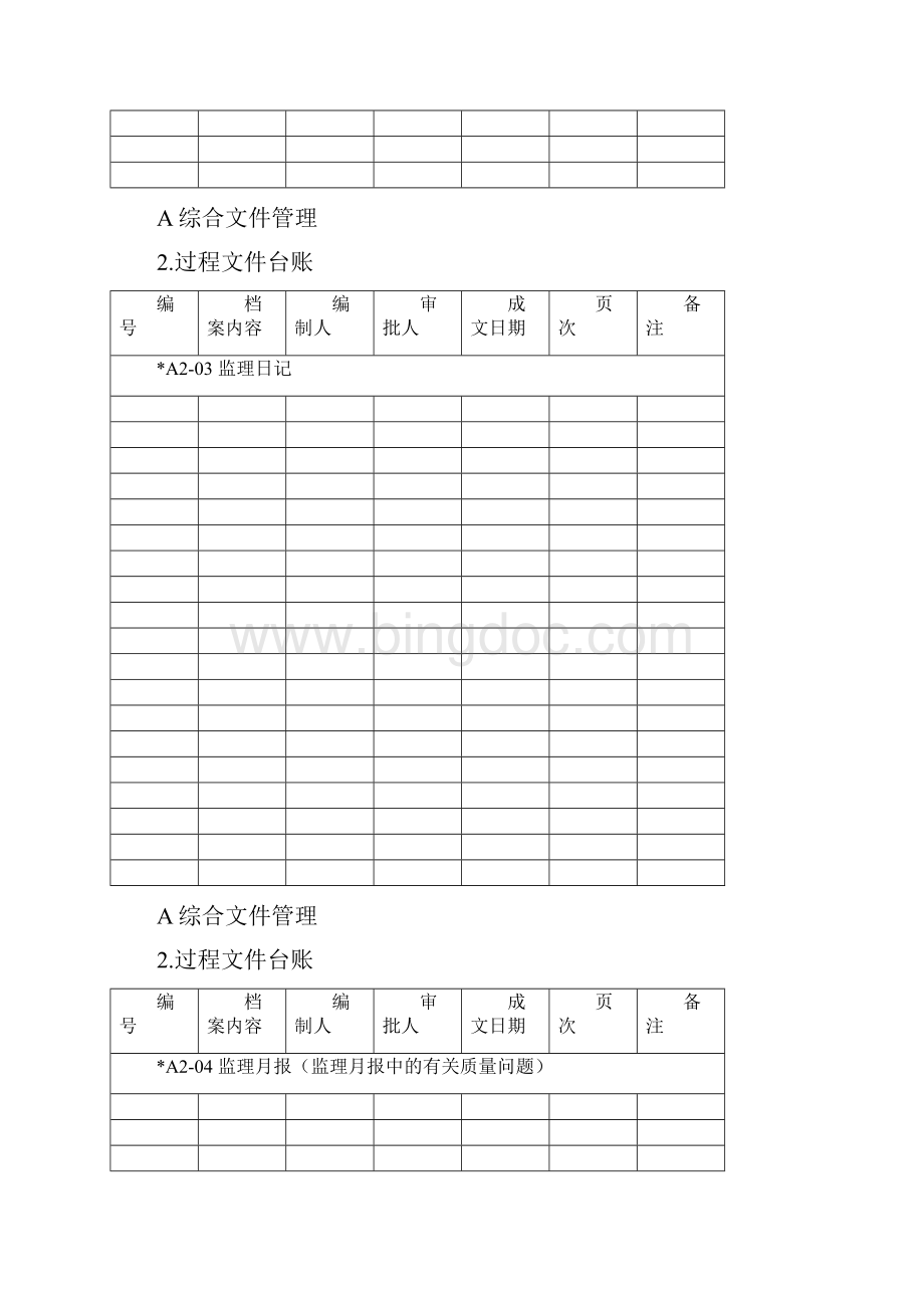 监理资料台账表格完整版演示教学.docx_第3页