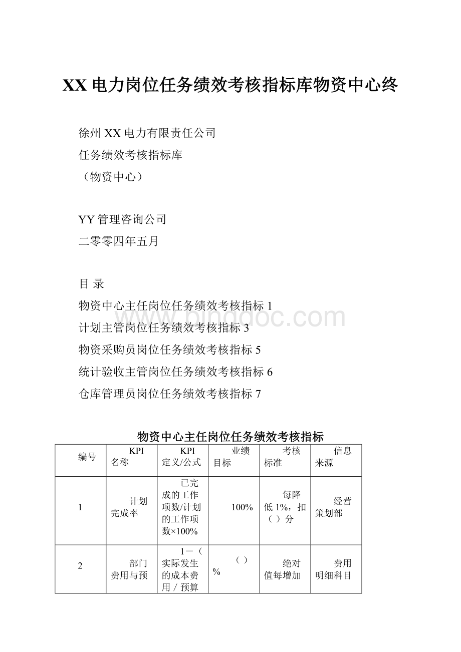 XX电力岗位任务绩效考核指标库物资中心终.docx