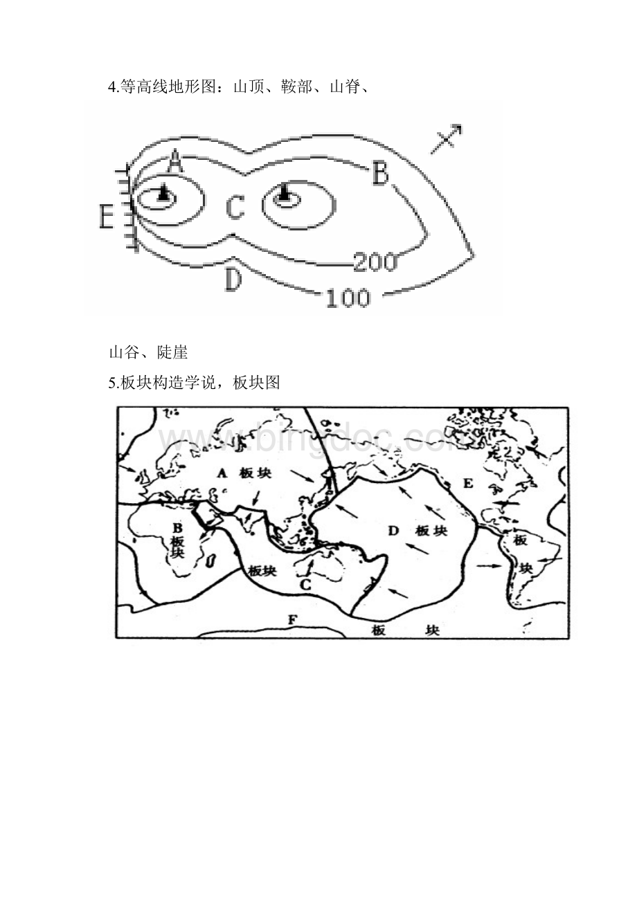 七年级地理上册空白地图.docx_第3页