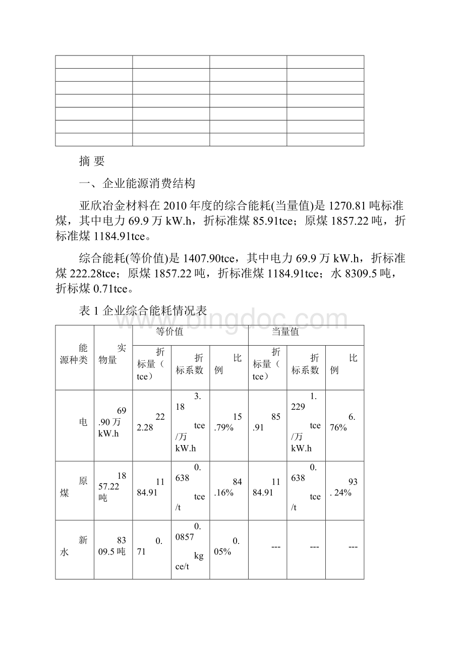 企业能源审计报告.docx_第2页