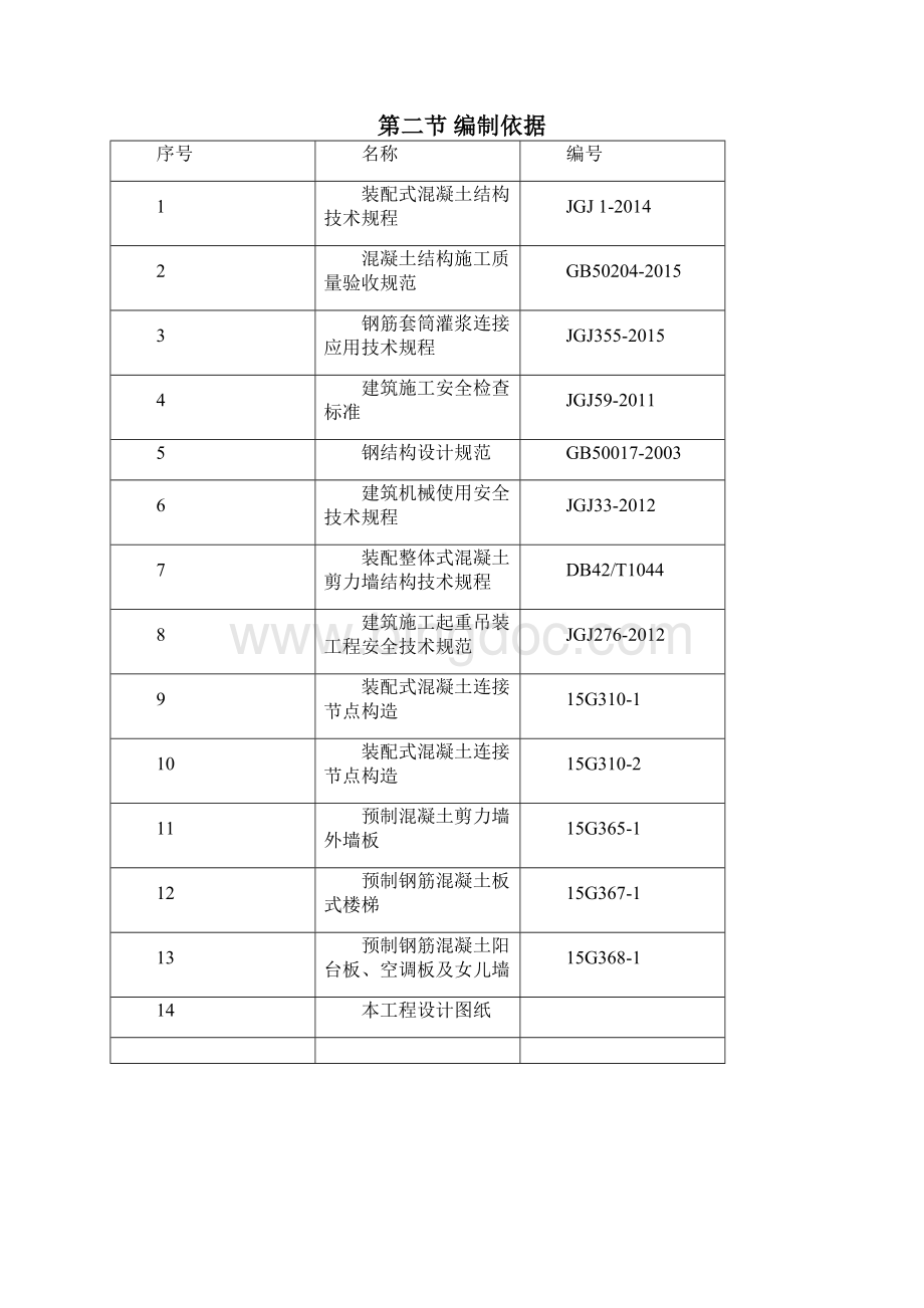 装配式项目施工方案.docx_第2页