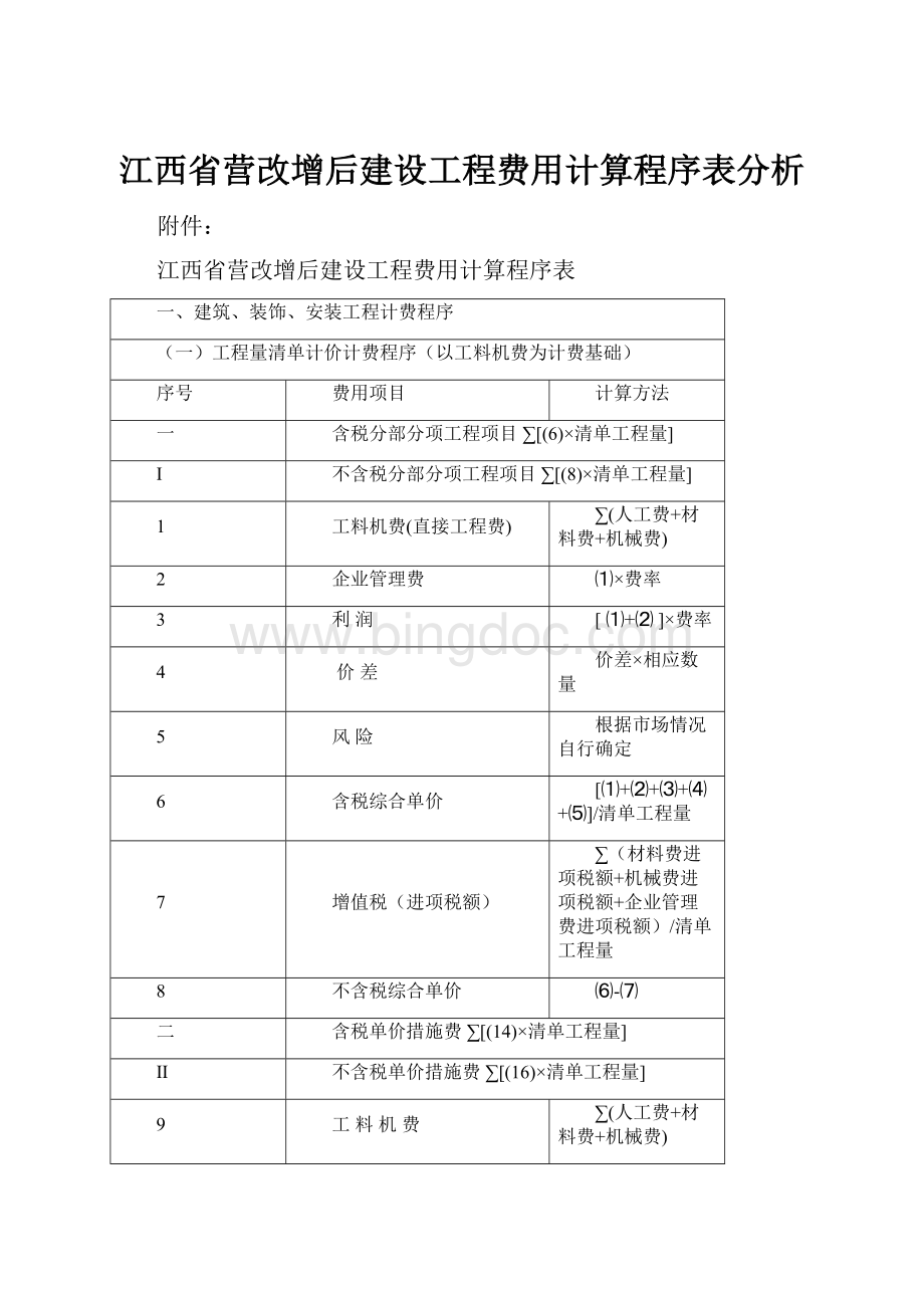 江西省营改增后建设工程费用计算程序表分析.docx