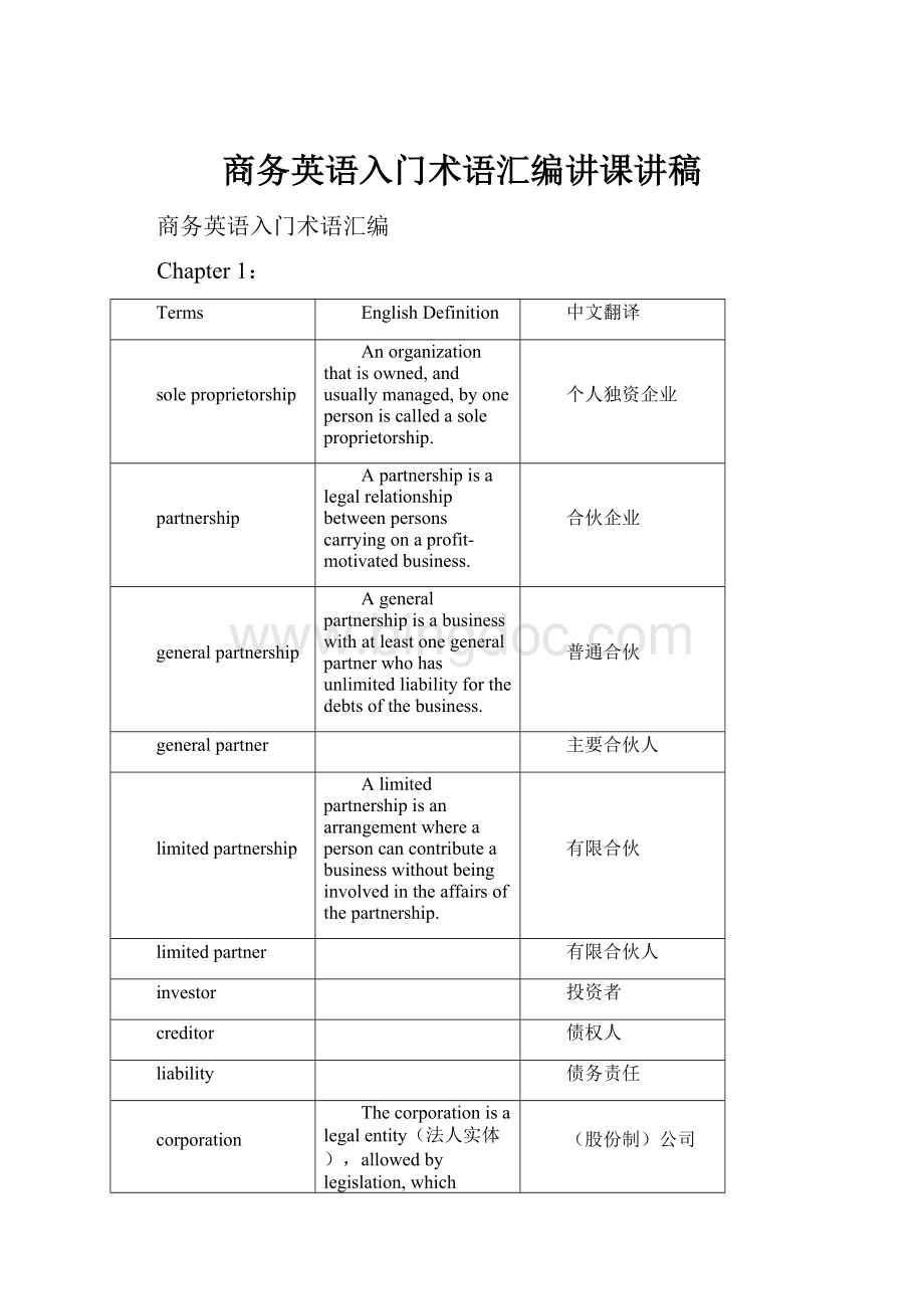 商务英语入门术语汇编讲课讲稿.docx