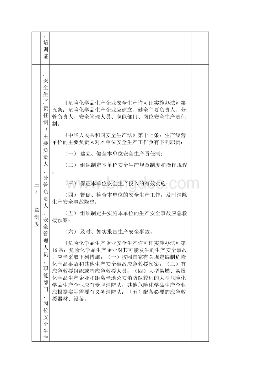 氧气乙炔站安全检查表.docx_第3页