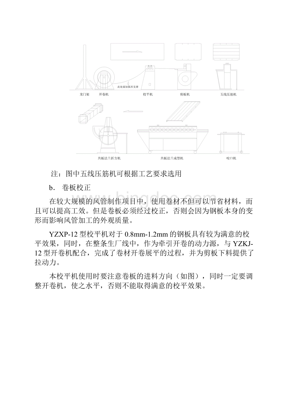 共板法兰风管施工方法.docx_第3页