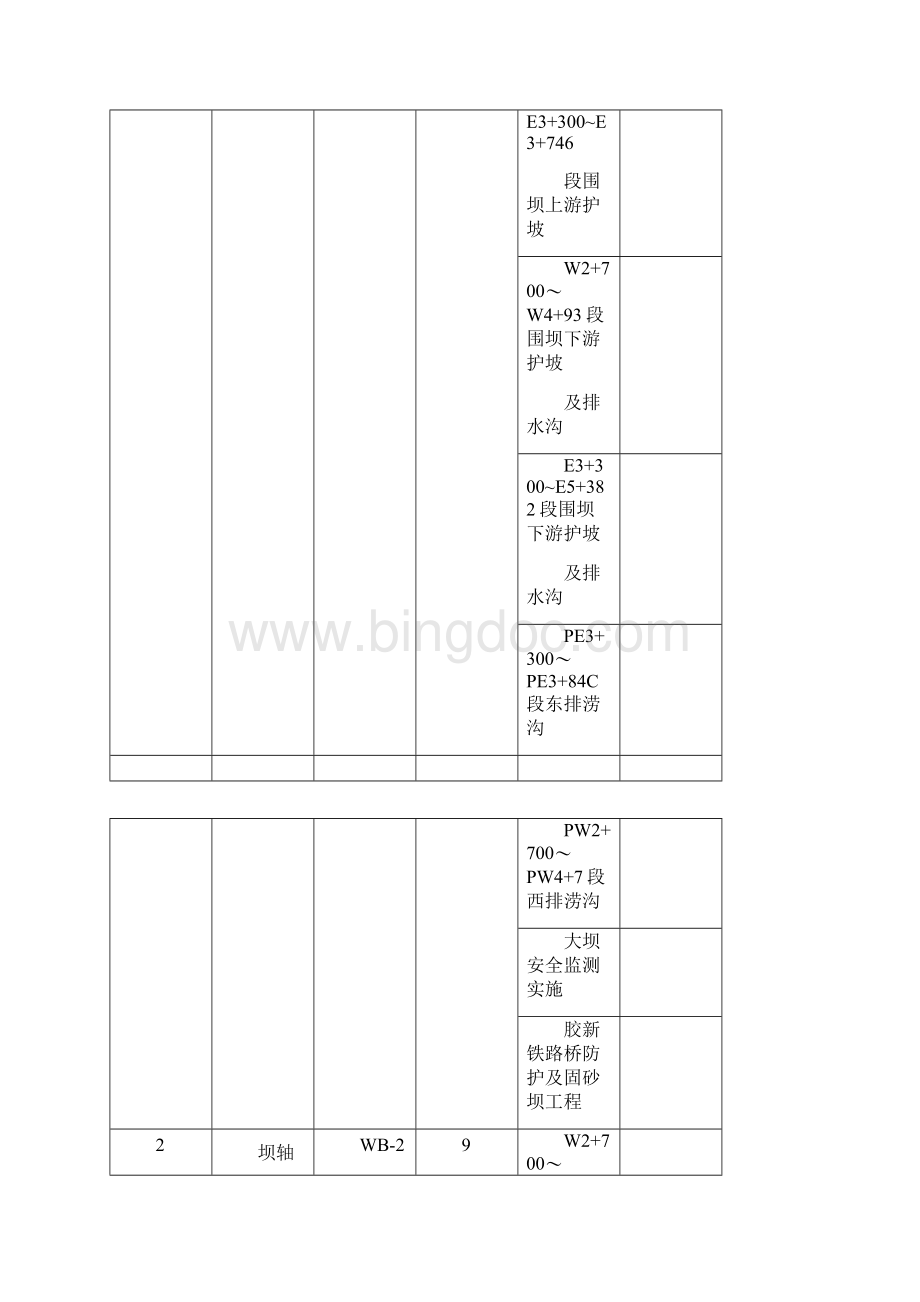 CB施工用图计划表.docx_第3页