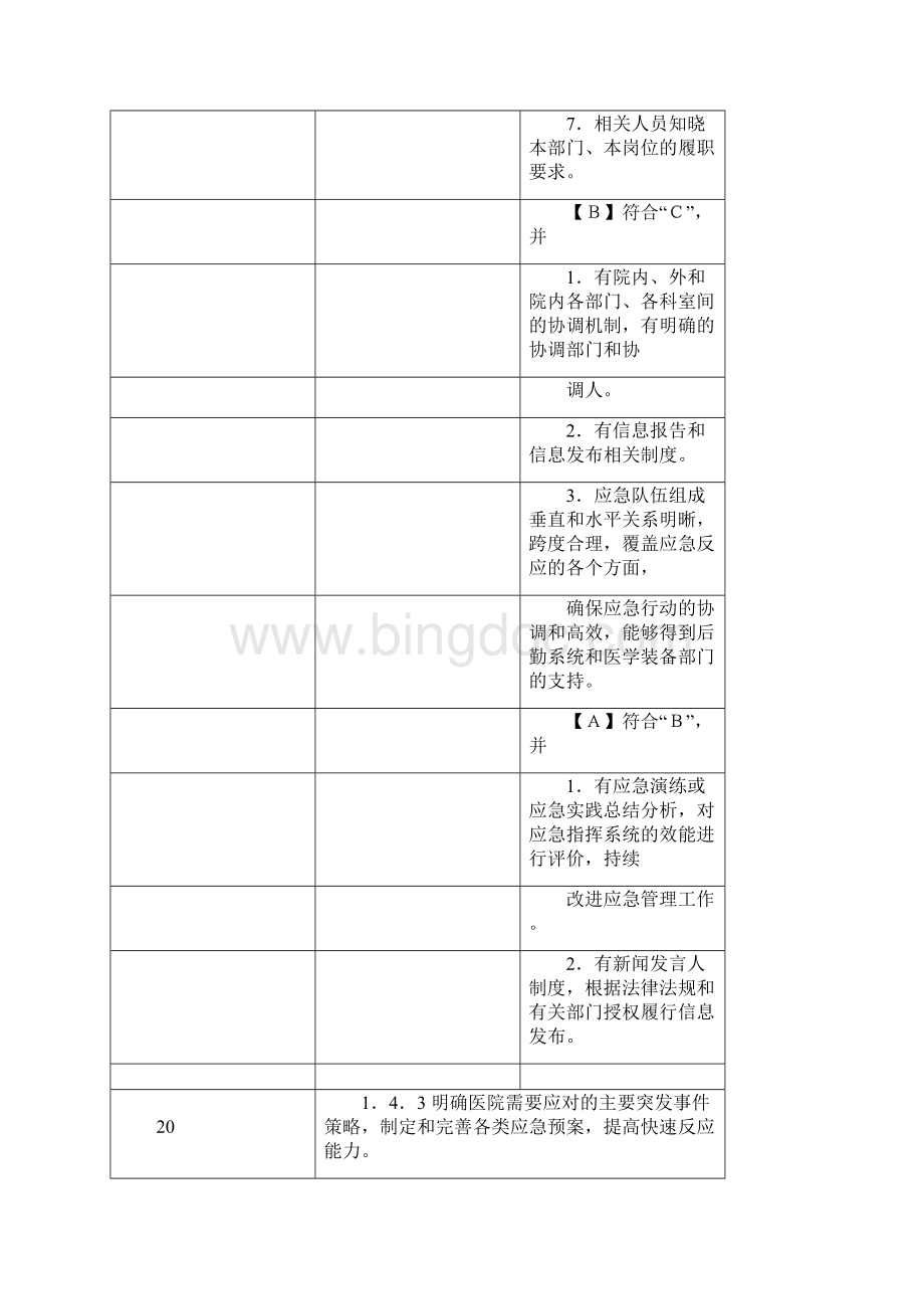 三甲医院评审医疗核心制度.docx_第3页