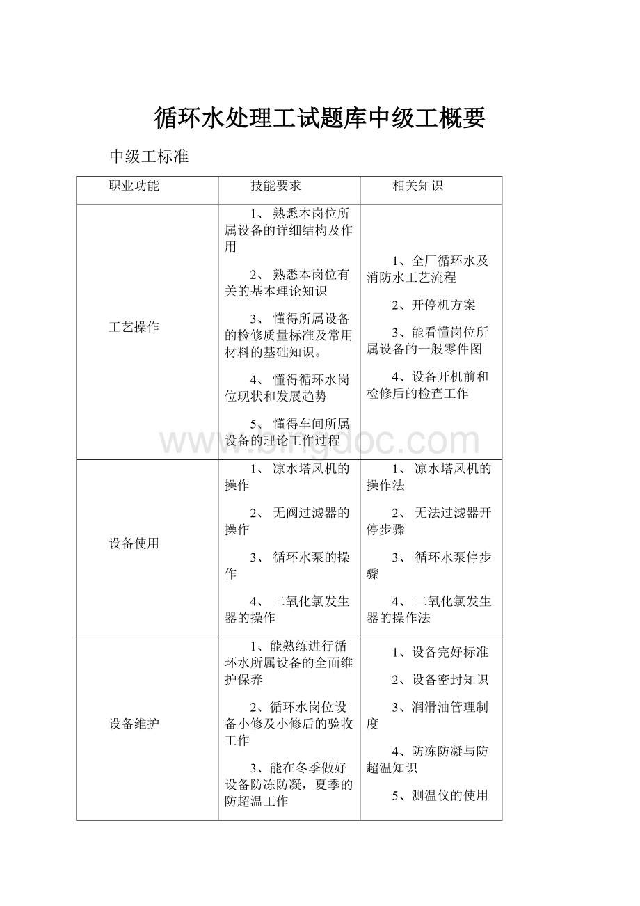 循环水处理工试题库中级工概要.docx