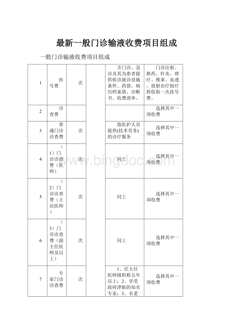 最新一般门诊输液收费项目组成.docx