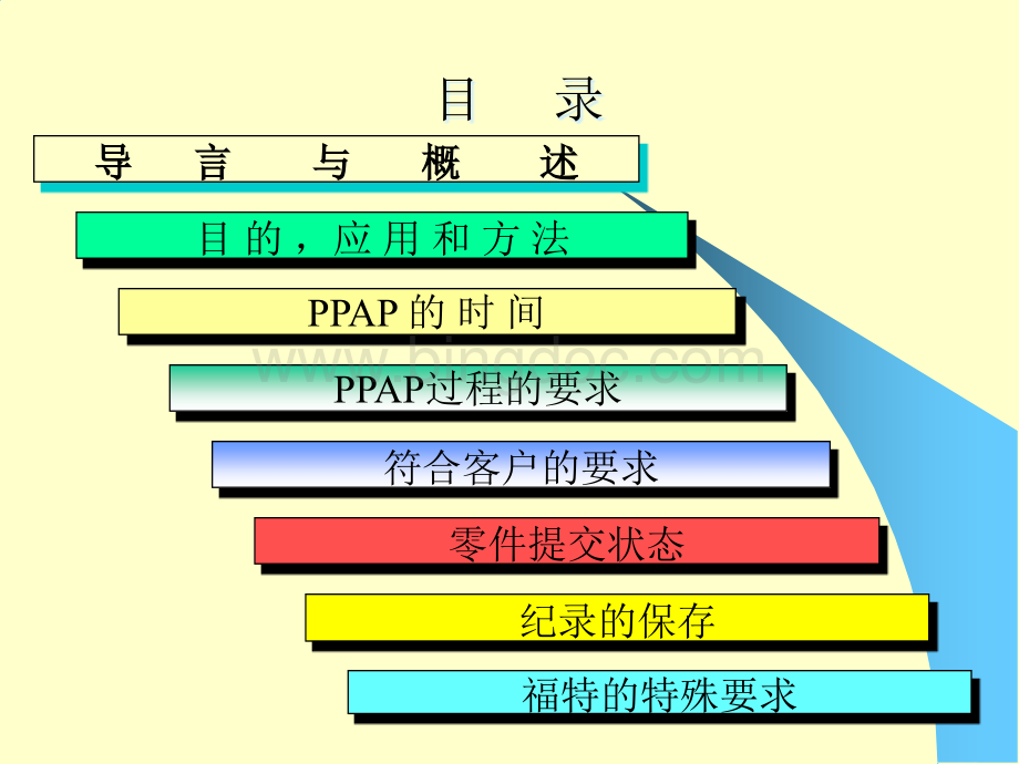 PPAP生产件批准程序课件(PPT 62页).pptx_第2页