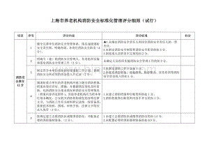 上海养老机构消防安全标准化管理评分细则试行.doc