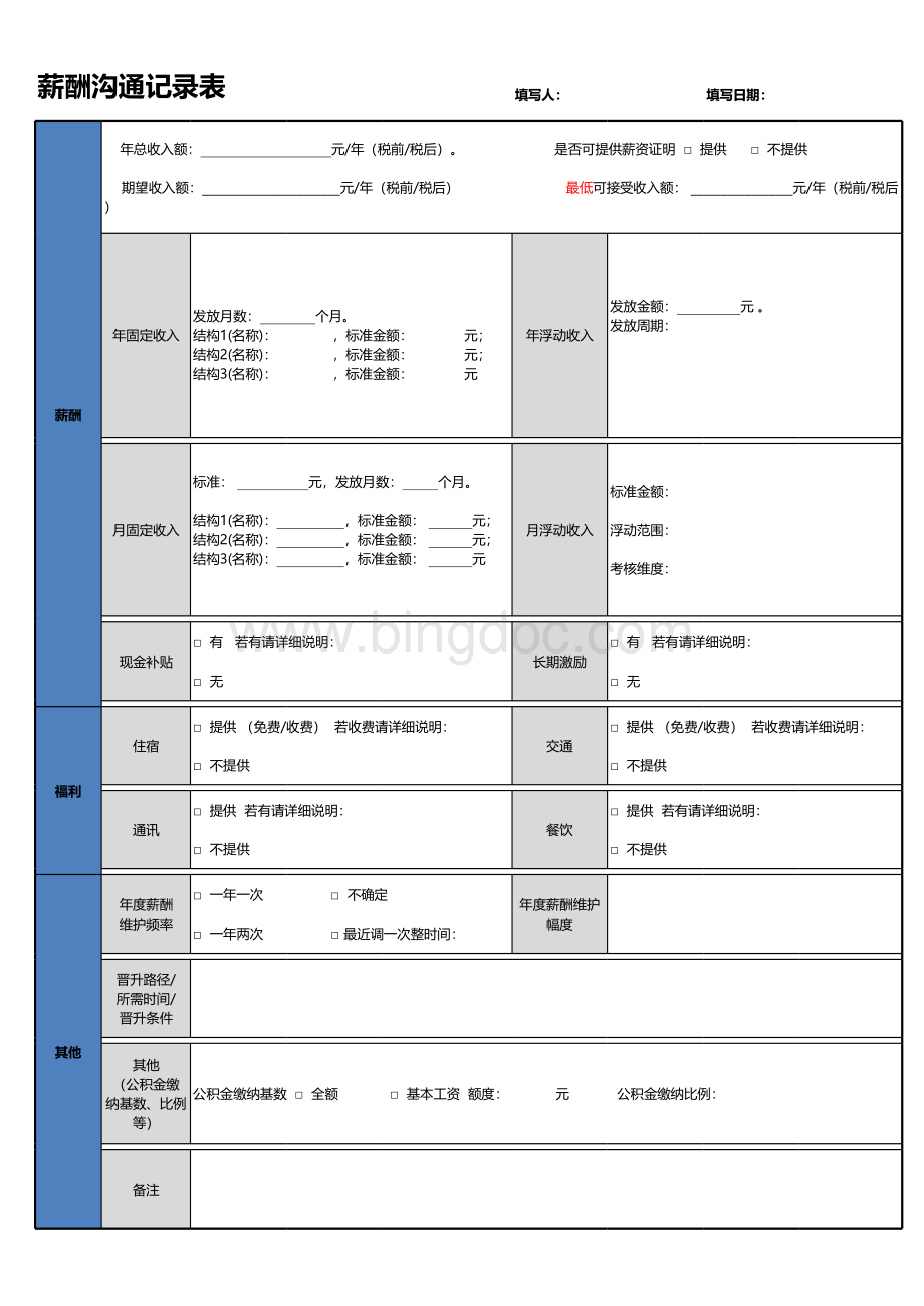 【表格】薪酬沟通记录表.xlsx_第1页