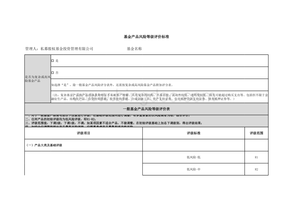 私募股权基金管理有限公司-产品风险等级评价标准.xlsx_第1页