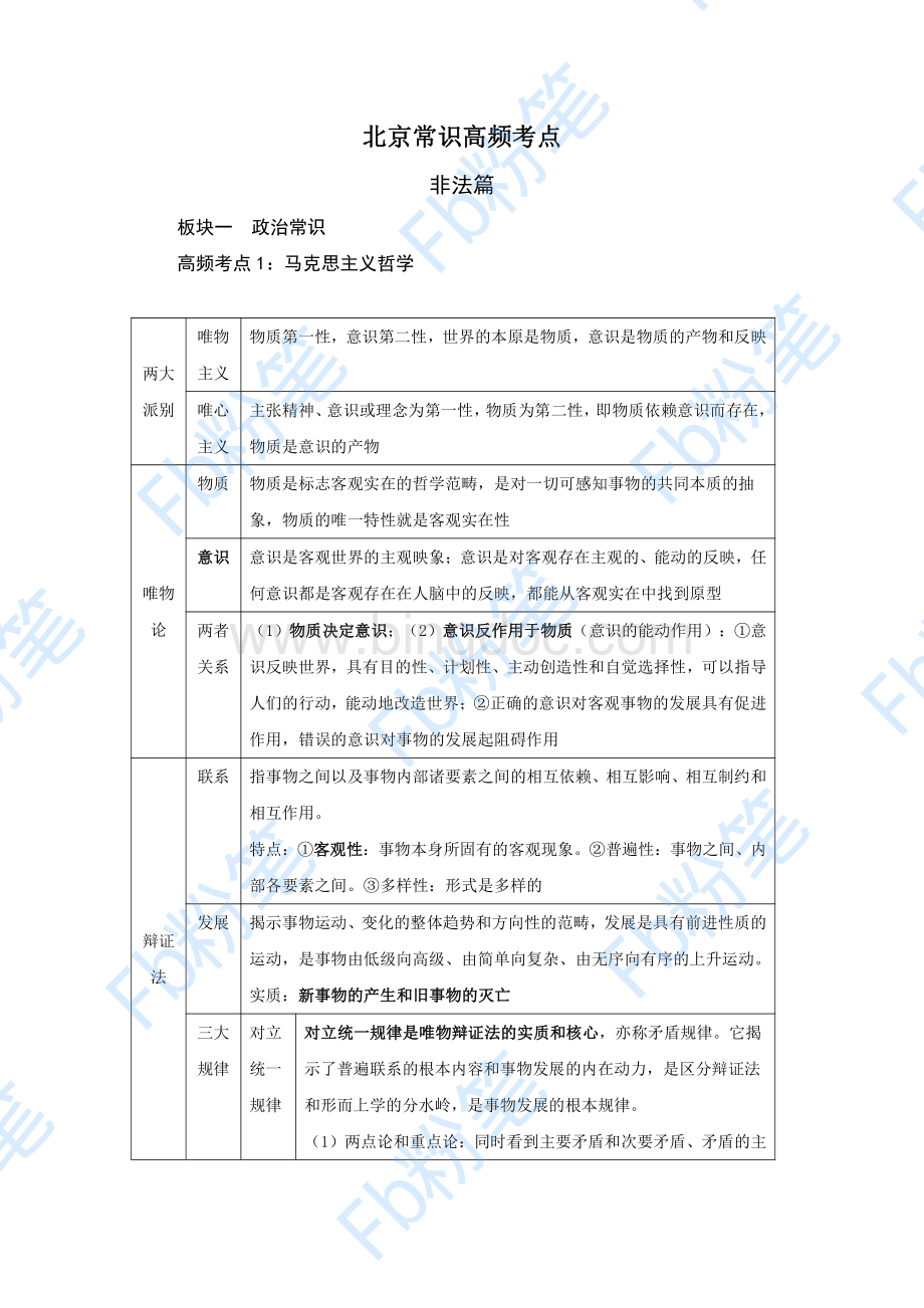 公务员考试北京市考常识高频考点.pdf_第1页