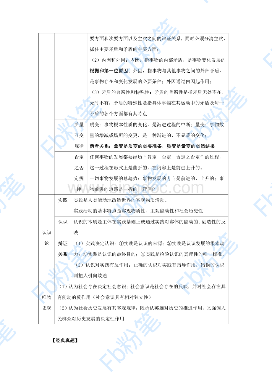 公务员考试北京市考常识高频考点.pdf_第2页