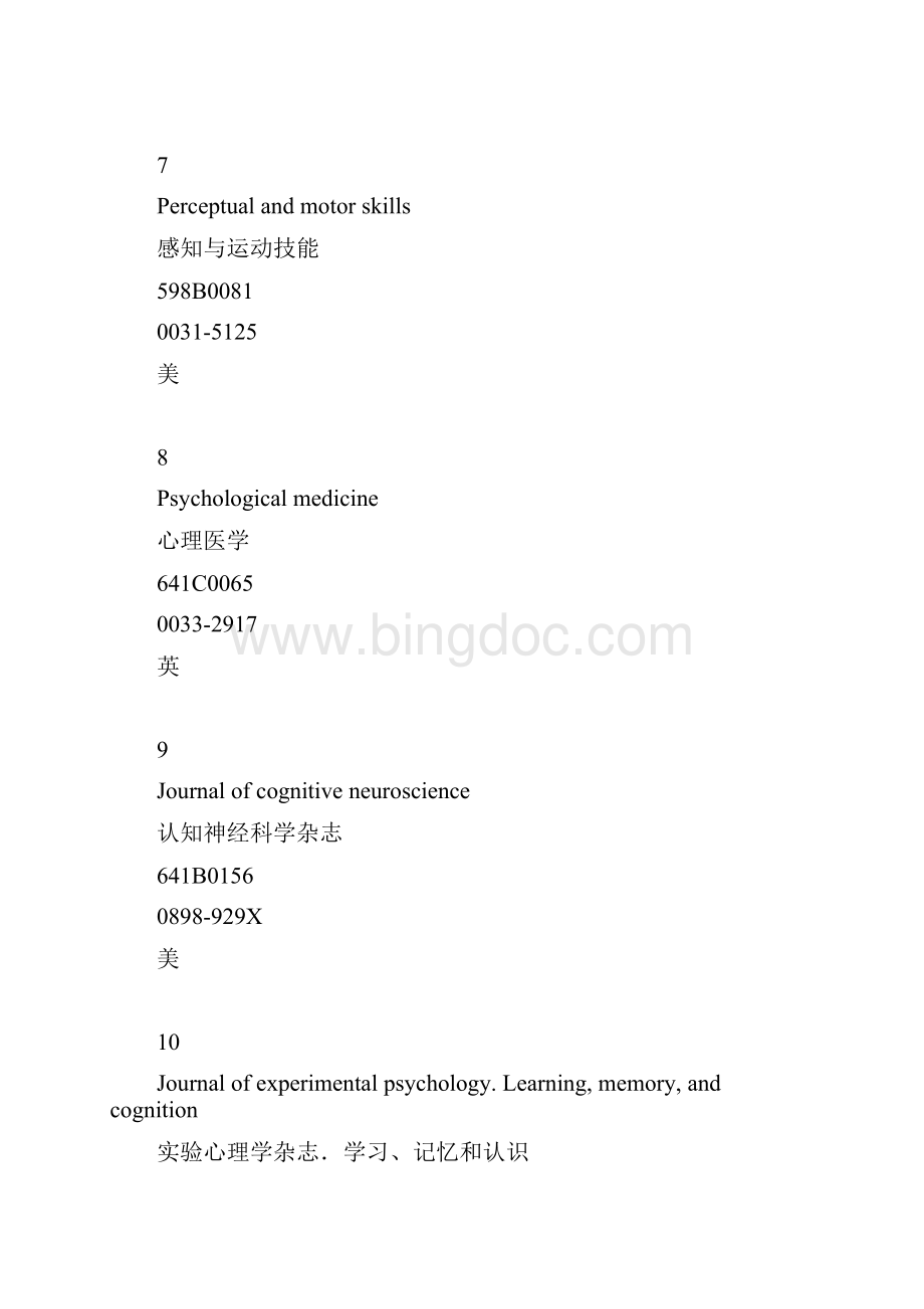 心理学核心期刊外文类.docx_第3页