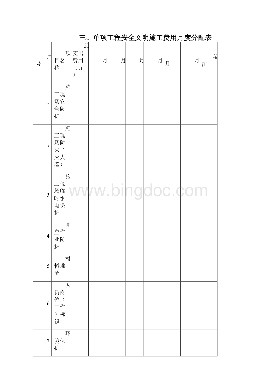 安全文明措施费月度使用计划.docx_第3页