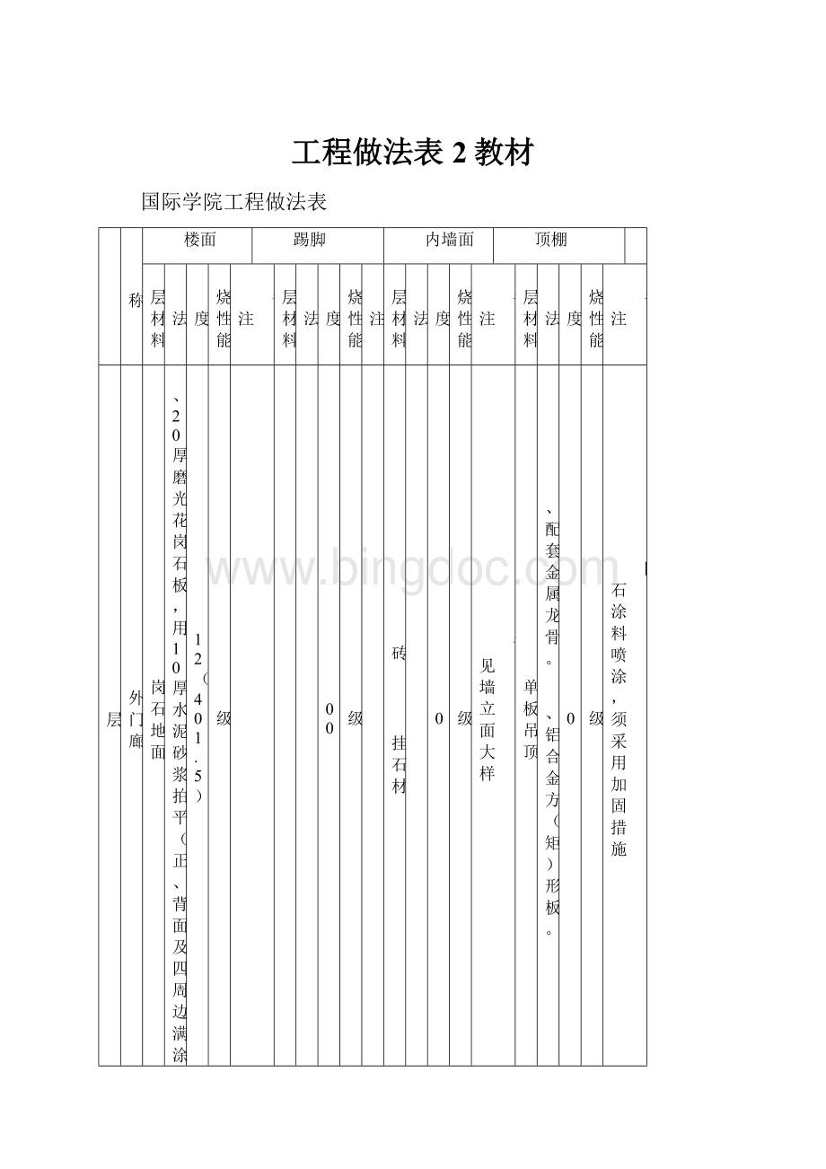 工程做法表2教材.docx_第1页