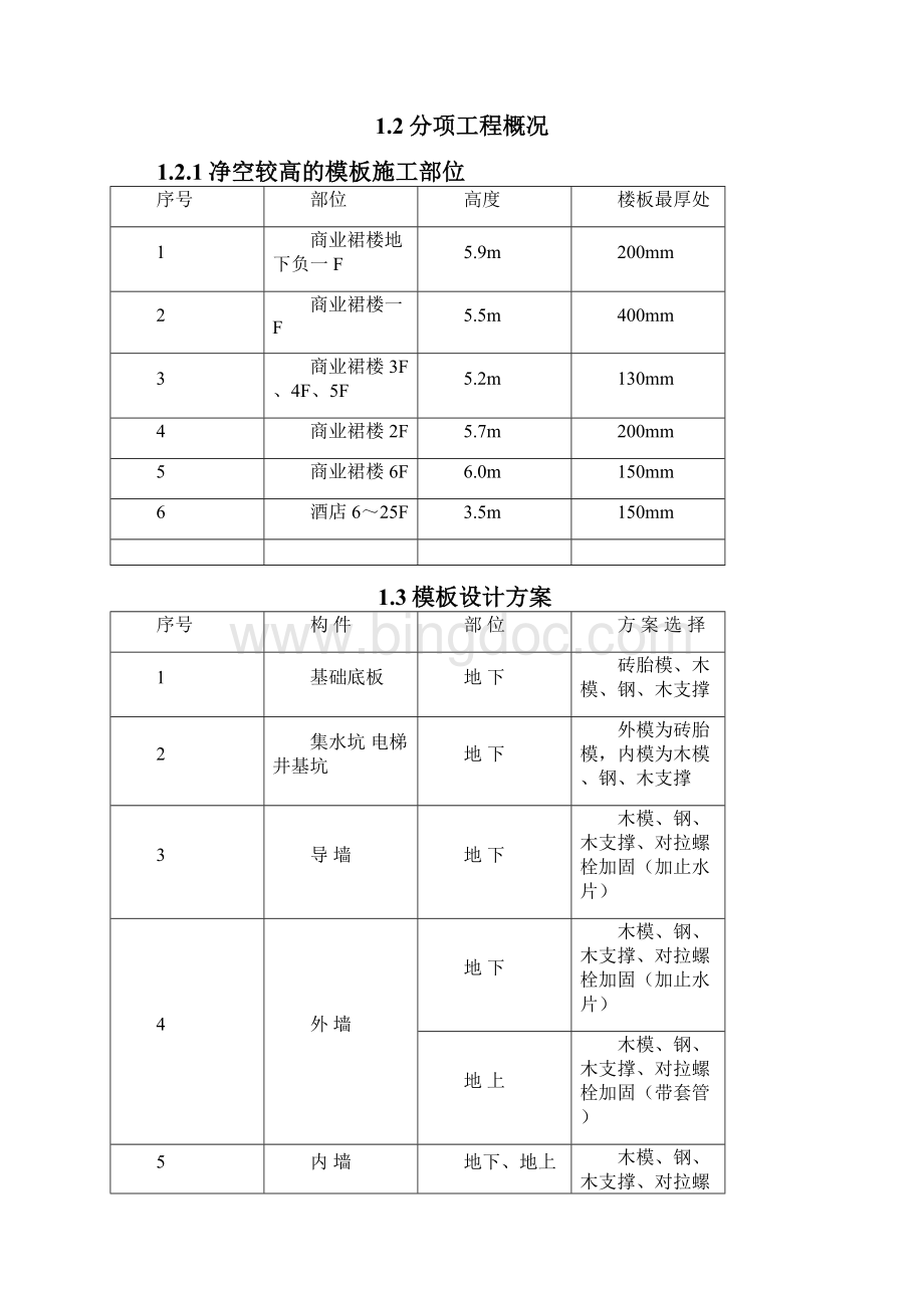 天津国际航空产业商务区模板工程施工方案.docx_第2页