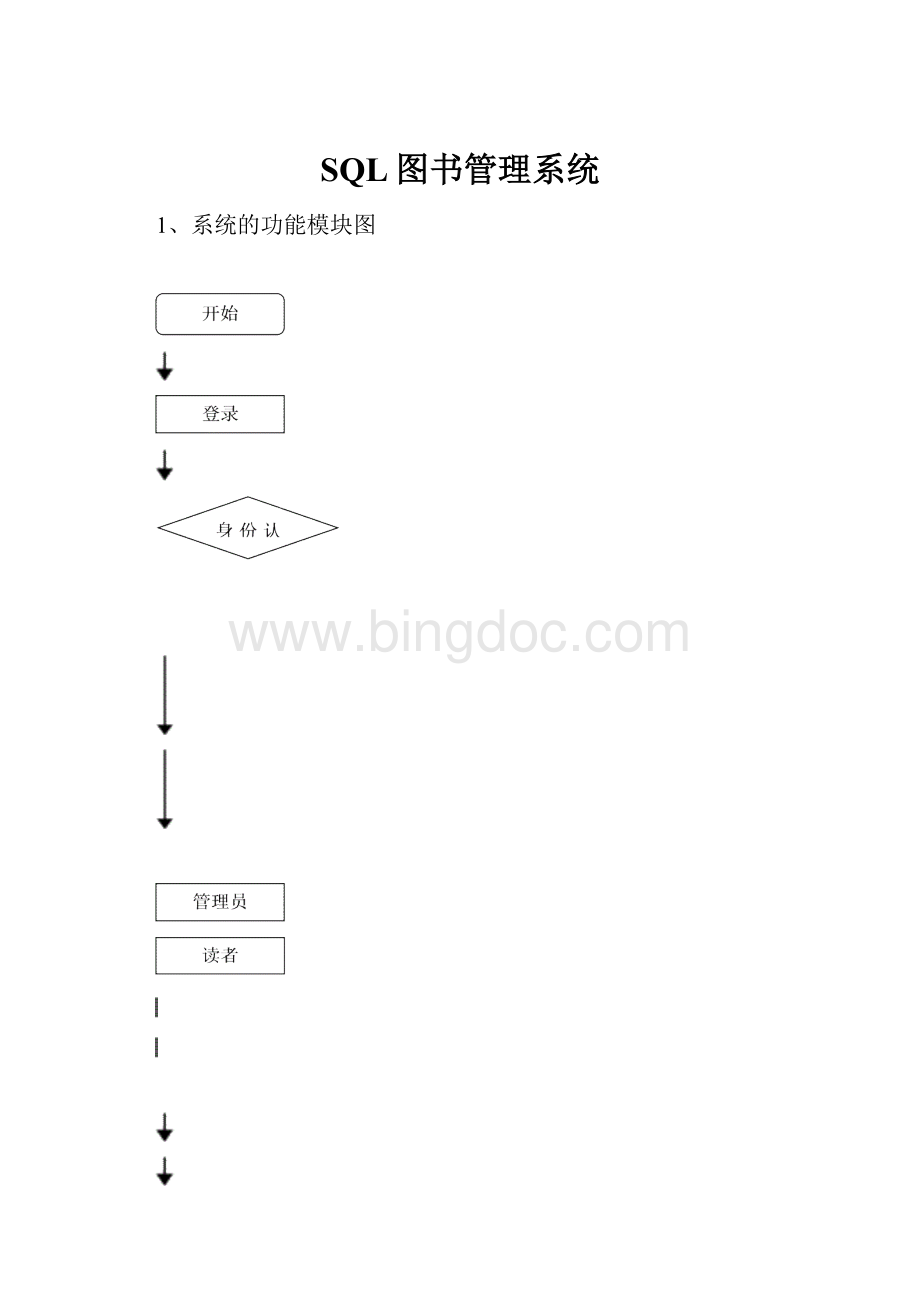 SQL图书管理系统.docx