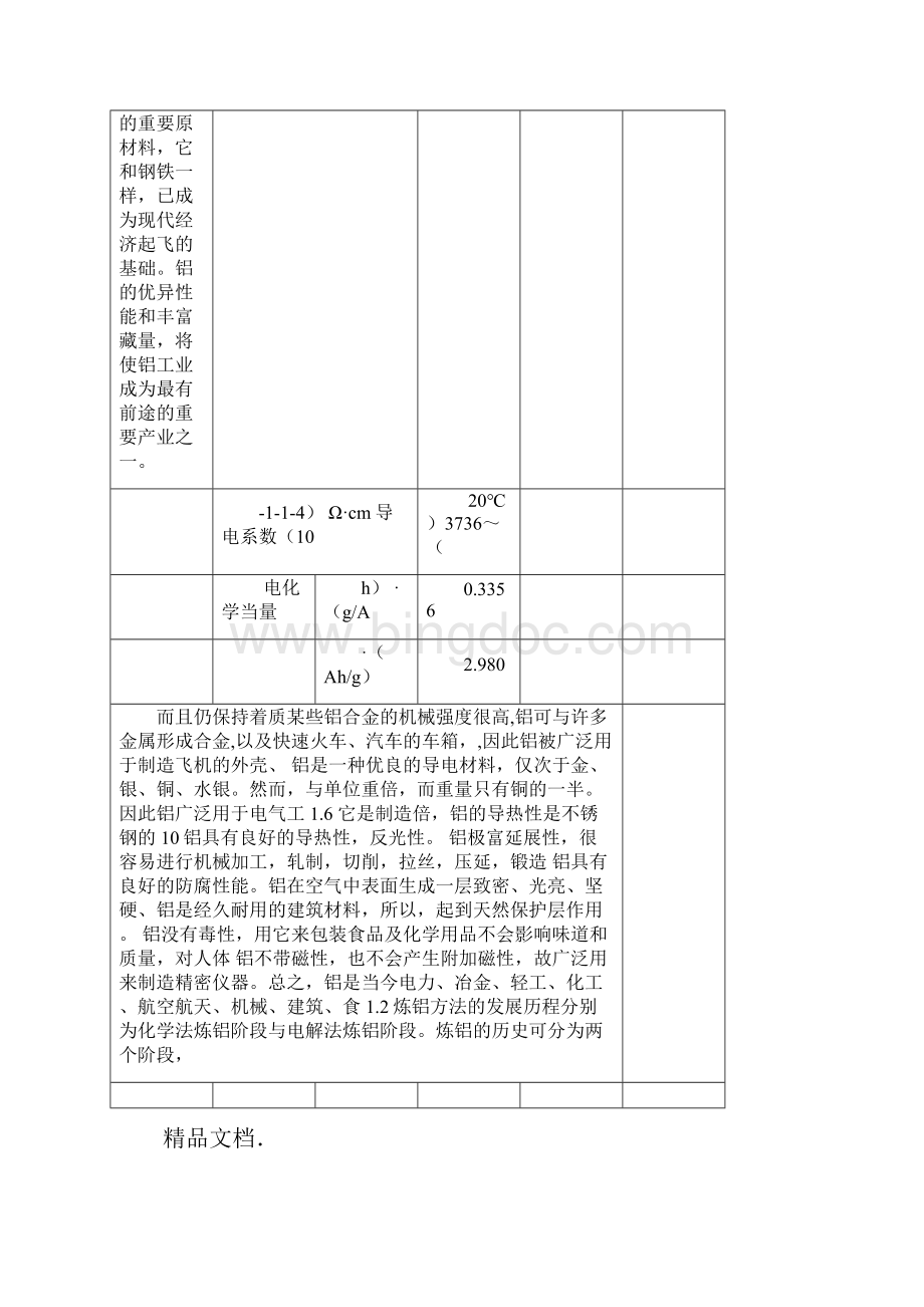 铝电解的基础知识资料.docx_第3页