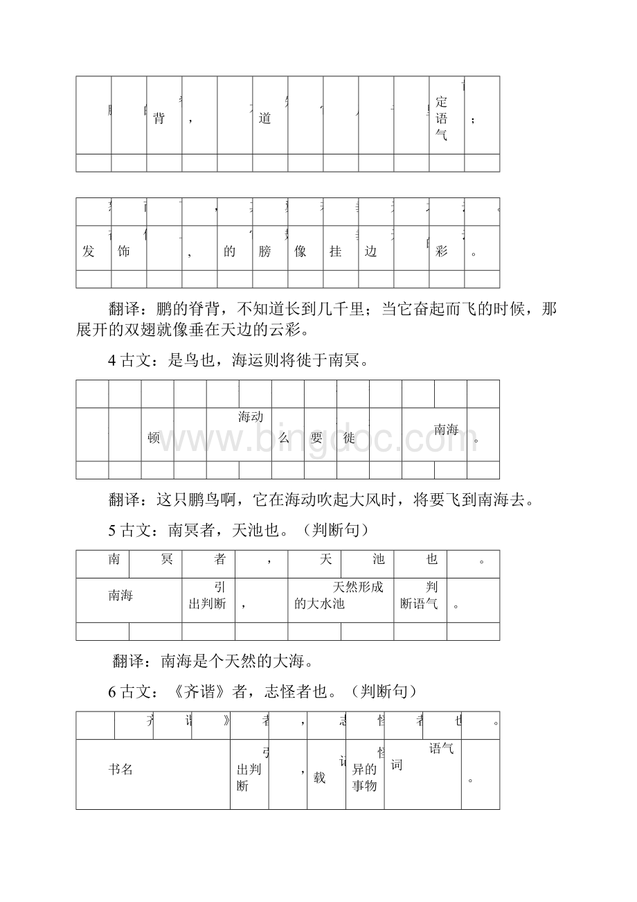 《逍遥游》翻译教师参考版.docx_第2页