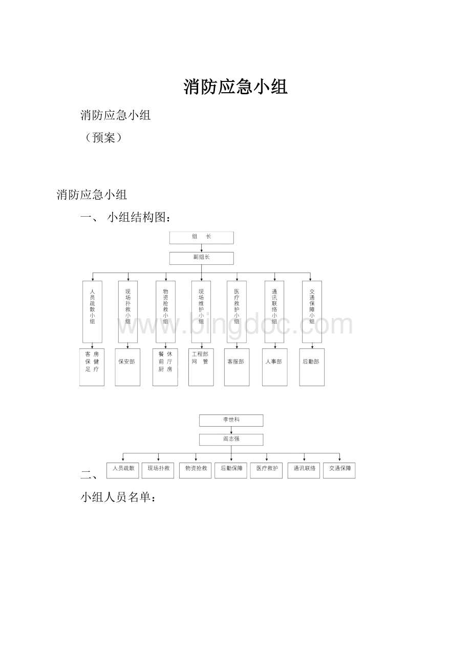 消防应急小组.docx