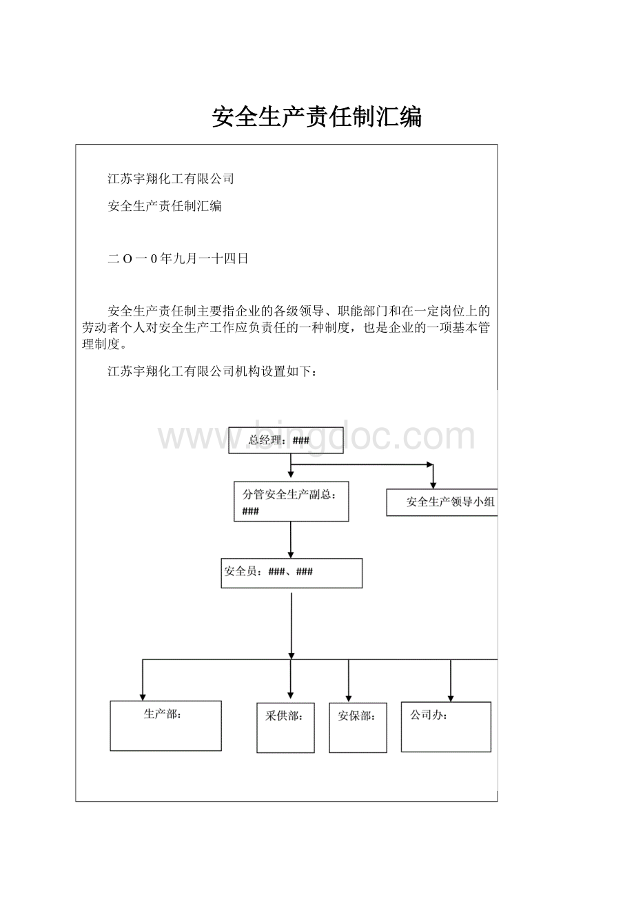 安全生产责任制汇编.docx