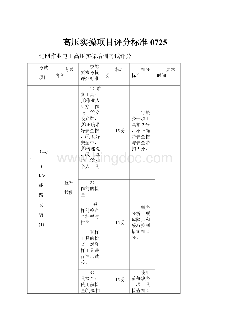 高压实操项目评分标准0725.docx