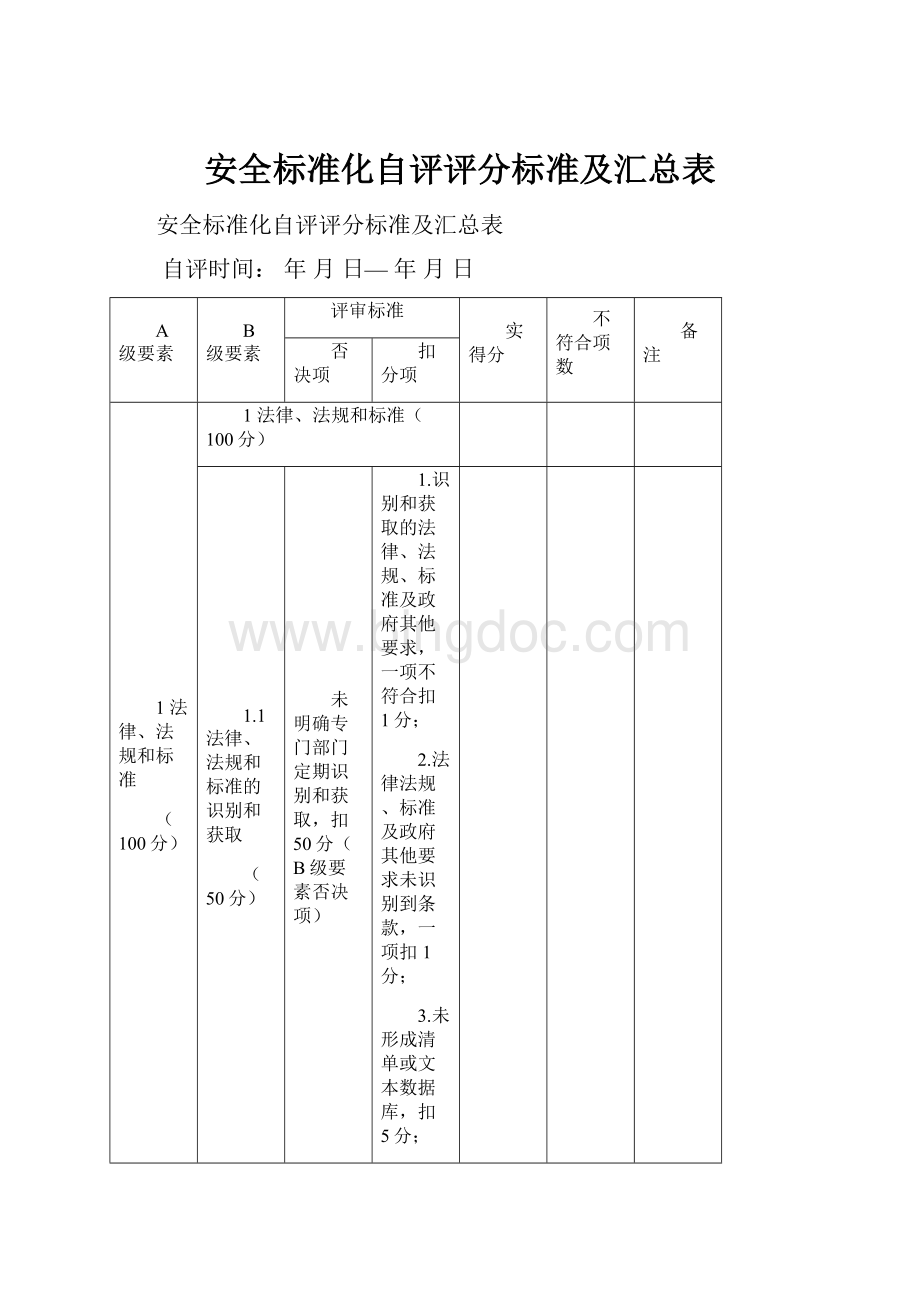 安全标准化自评评分标准及汇总表.docx