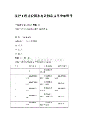 现行工程建设国家有效标准规范清单课件.docx