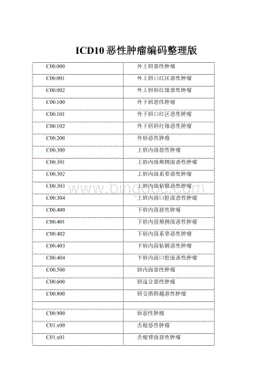 ICD10恶性肿瘤编码整理版.docx