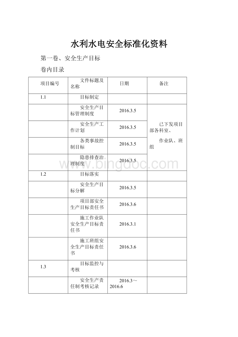 水利水电安全标准化资料.docx