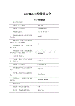 wordExcel快捷键大全.docx