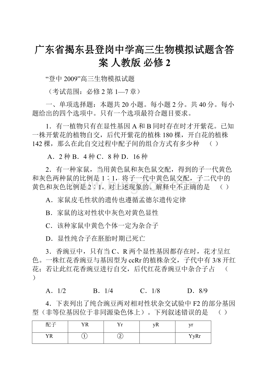 广东省揭东县登岗中学高三生物模拟试题含答案人教版 必修2.docx