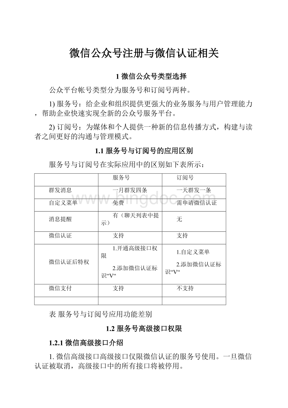 微信公众号注册与微信认证相关.docx