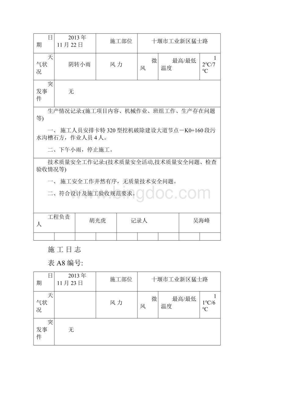 整理猛士路污水施工日志.docx_第2页