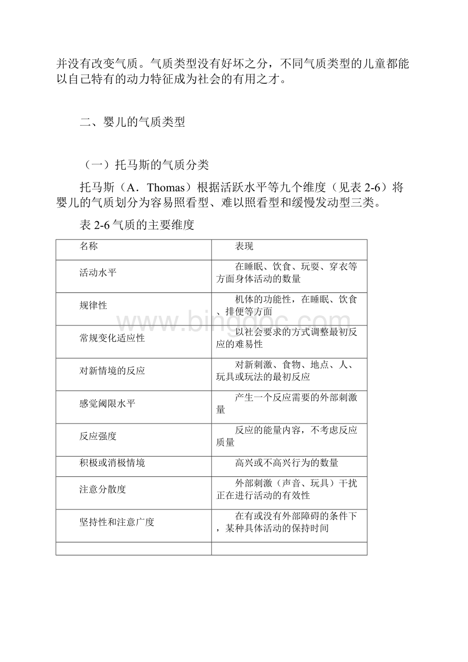 学前儿童的气质.docx_第3页