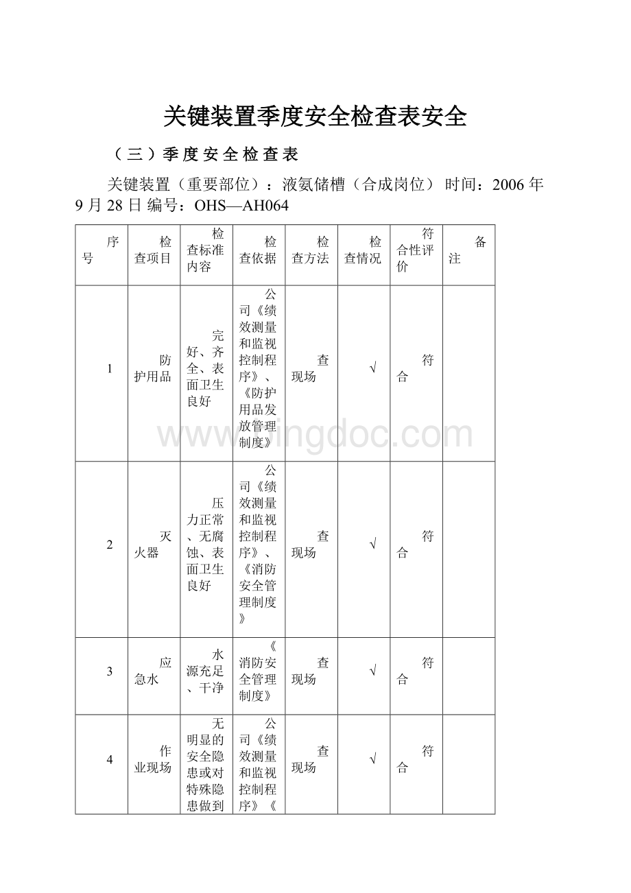 关键装置季度安全检查表安全.docx