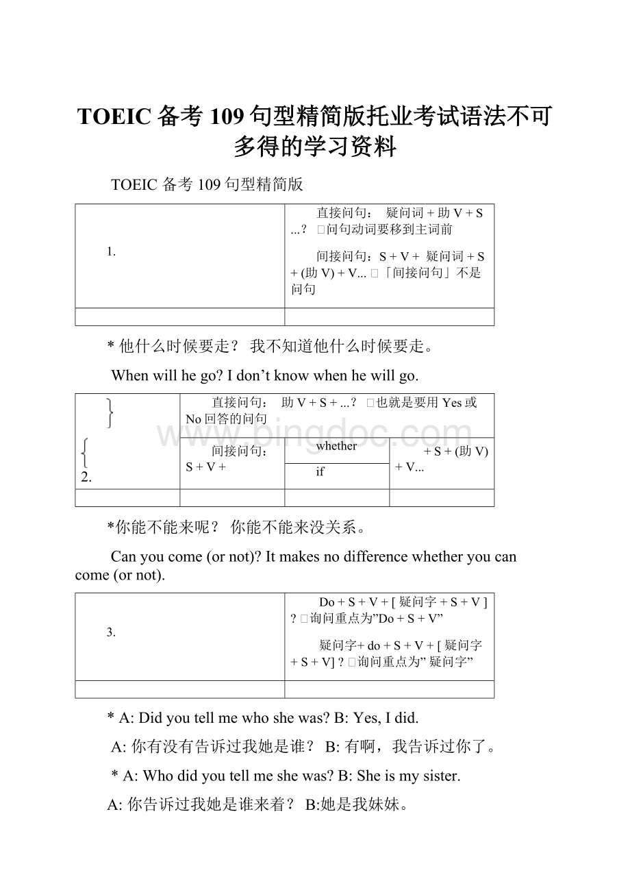 TOEIC备考109句型精简版托业考试语法不可多得的学习资料.docx