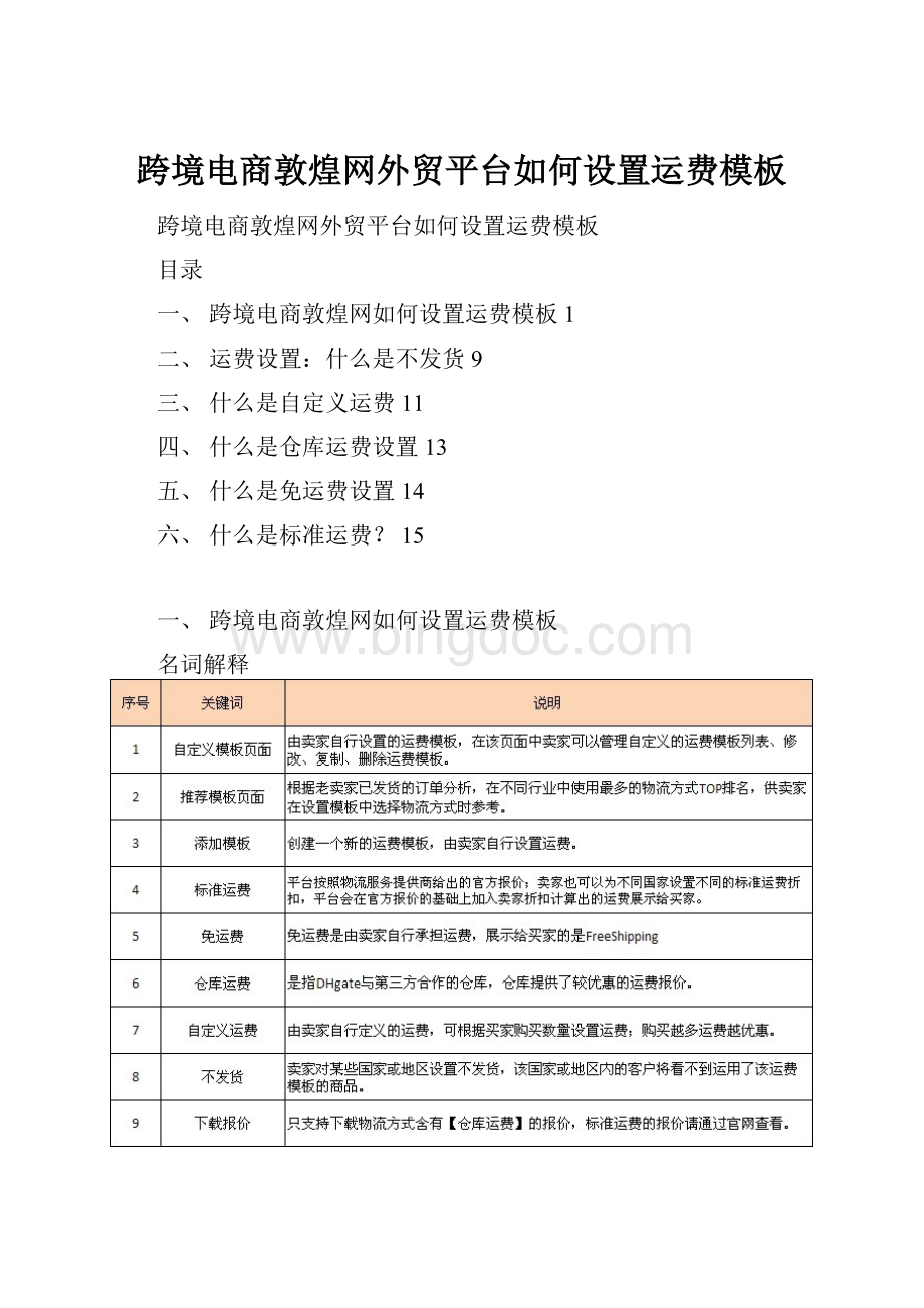 跨境电商敦煌网外贸平台如何设置运费模板.docx