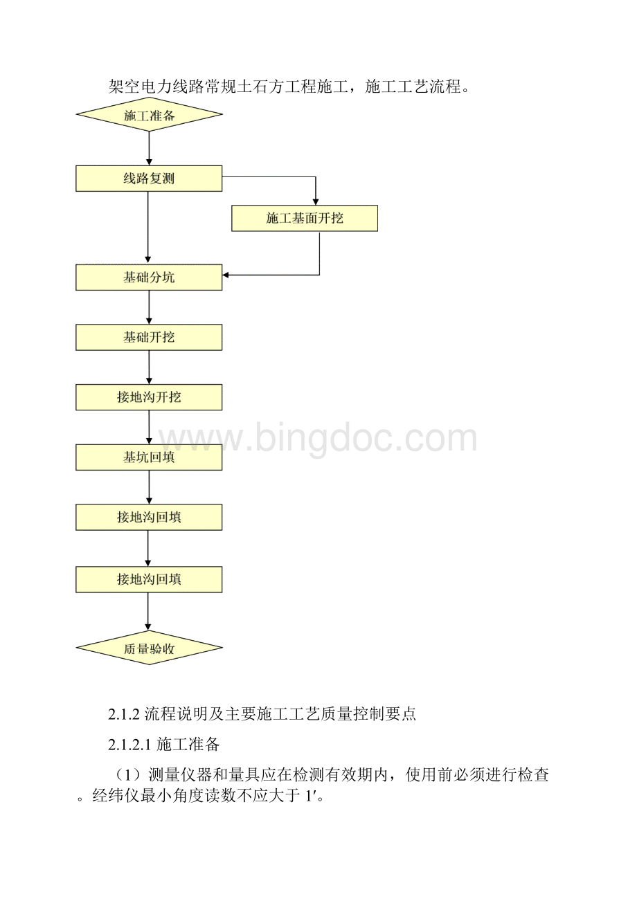 基础工程作业指导书 最终.docx_第3页