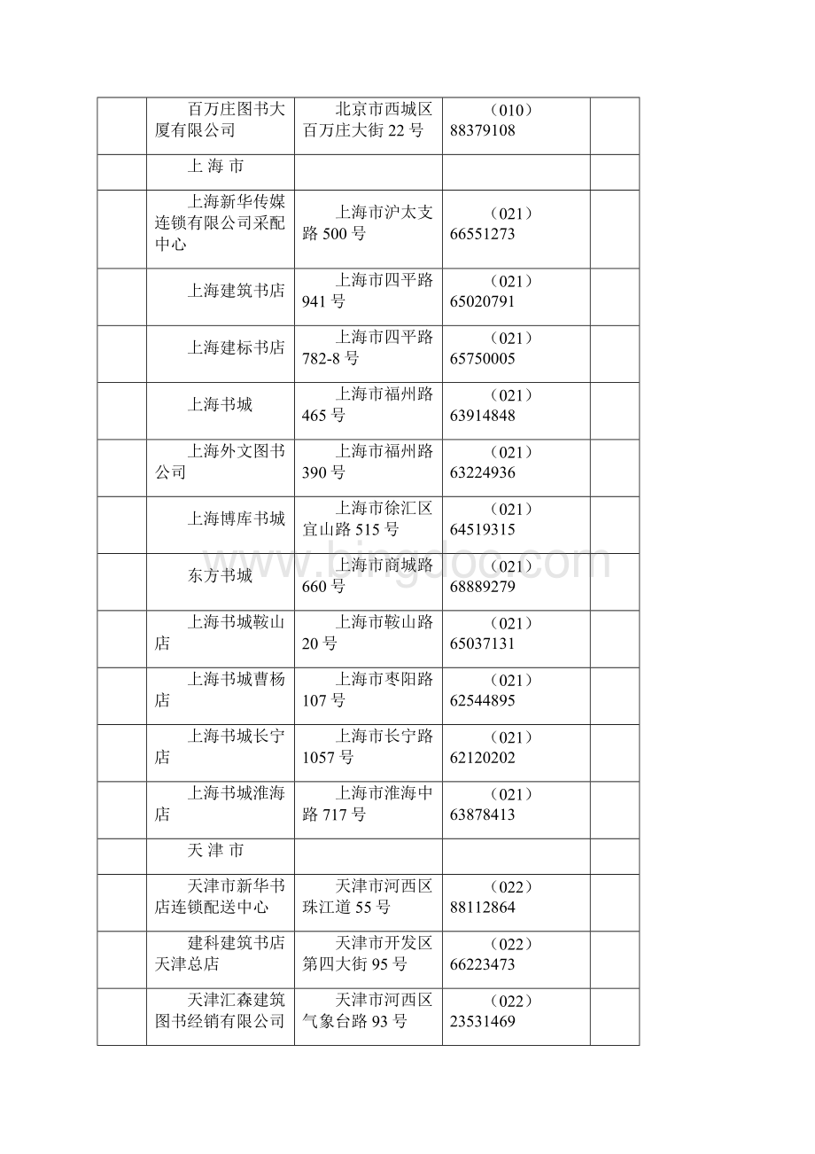 中国建筑工业出版社销售网点一览表.docx_第2页
