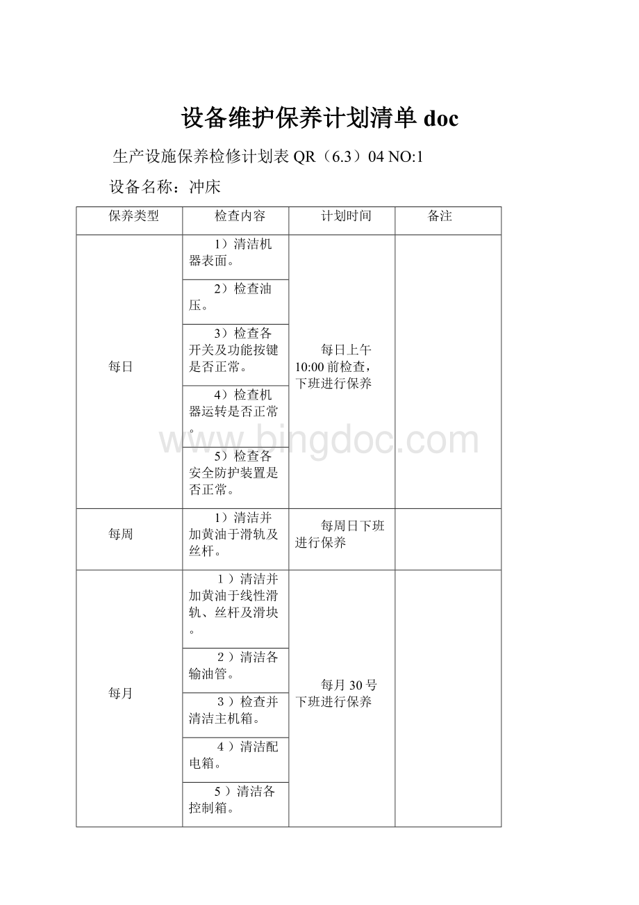 设备维护保养计划清单doc.docx