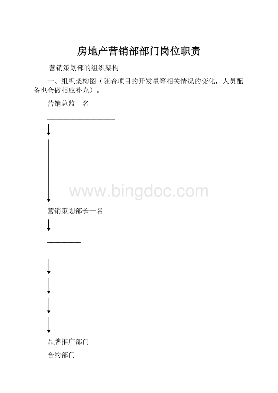 房地产营销部部门岗位职责.docx