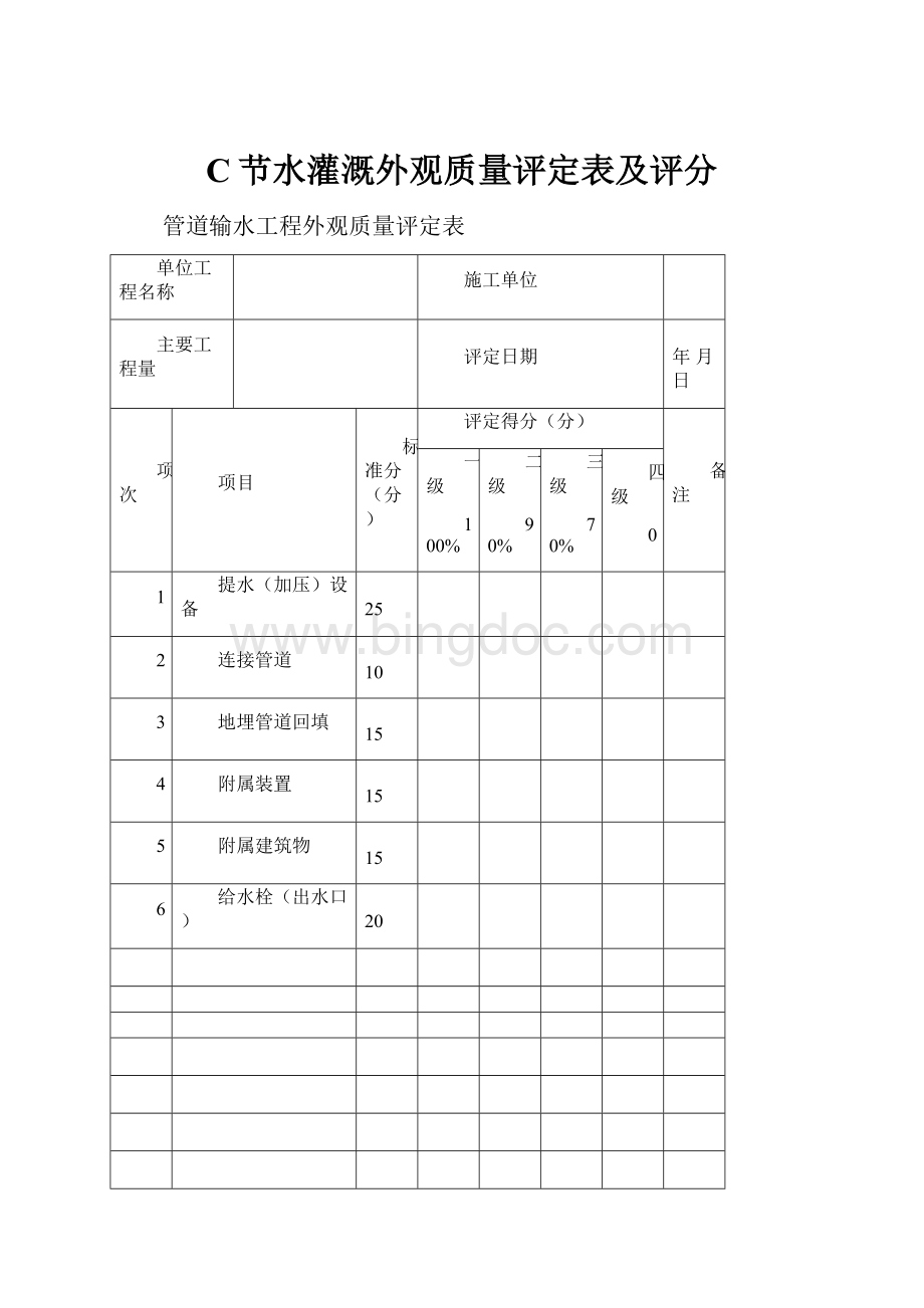 C节水灌溉外观质量评定表及评分.docx