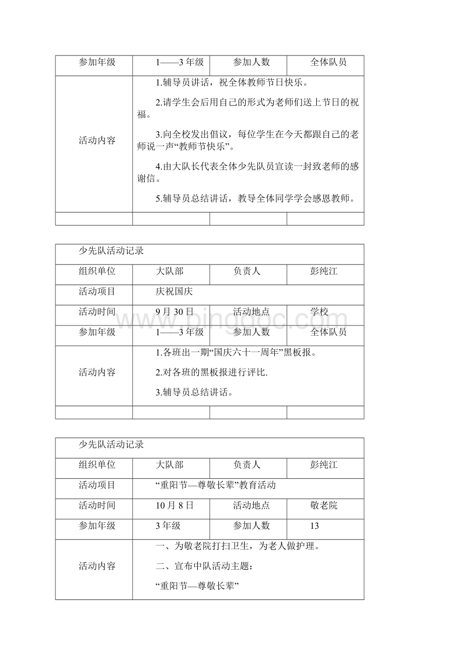 小学秋季学期少先队活动记录.docx_第2页